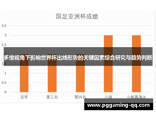 多维视角下影响世界杯出线形势的关键因素综合研究与趋势判断 多维视角下影响世界杯出线形势的关键因素综合研究与趋势判断
