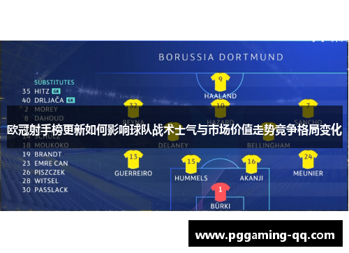 欧冠射手榜更新如何影响球队战术士气与市场价值走势竞争格局变化