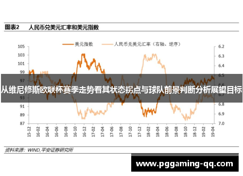 从维尼修斯欧联杯赛季走势看其状态拐点与球队前景判断分析展望目标 从维尼修斯欧联杯赛季走势看其状态拐点与球队前景判断分析展望目标
