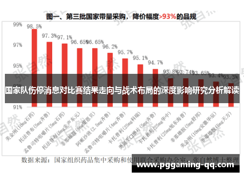 国家队伤停消息对比赛结果走向与战术布局的深度影响研究分析解读