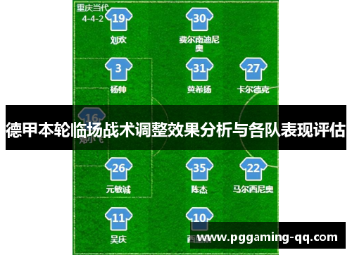 德甲本轮临场战术调整效果分析与各队表现评估 德甲本轮临场战术调整效果分析与各队表现评估
