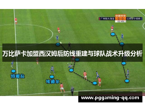 万比萨卡加盟西汉姆后防线重建与球队战术升级分析
