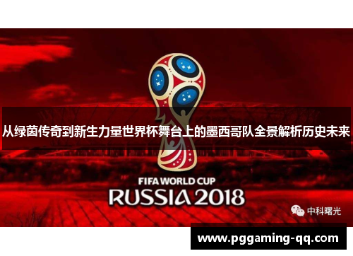 从绿茵传奇到新生力量世界杯舞台上的墨西哥队全景解析历史未来 从绿茵传奇到新生力量世界杯舞台上的墨西哥队全景解析历史未来