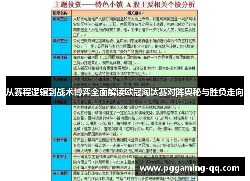 从赛程逻辑到战术博弈全面解读欧冠淘汰赛对阵奥秘与胜负走向
