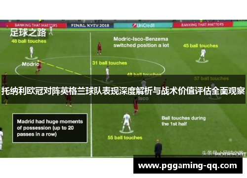 托纳利欧冠对阵英格兰球队表现深度解析与战术价值评估全面观察 托纳利欧冠对阵英格兰球队表现深度解析与战术价值评估全面观察